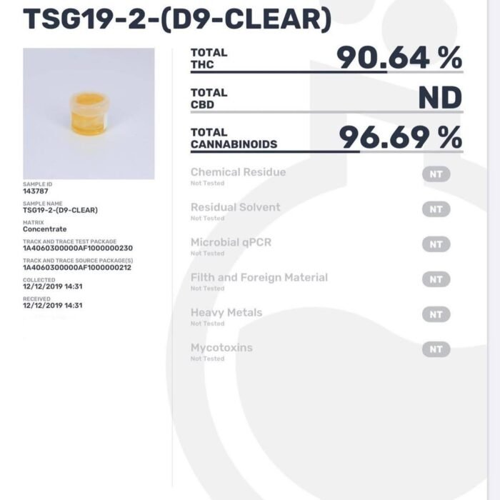 Delta 9 Distillate - Premim THC Liquid